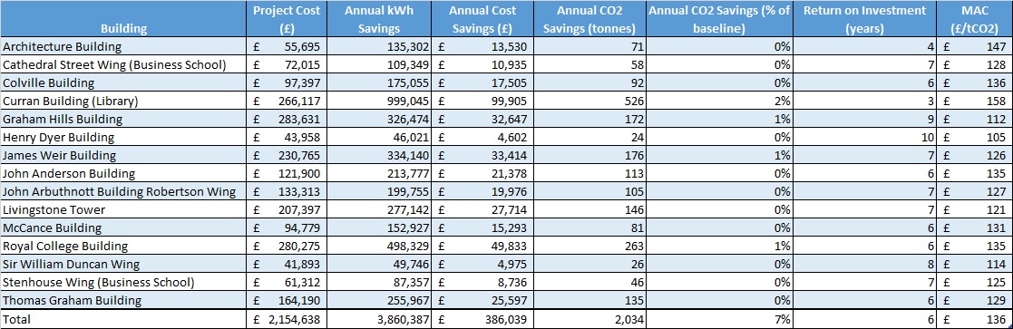 Lighting Calculations Summary.jpg